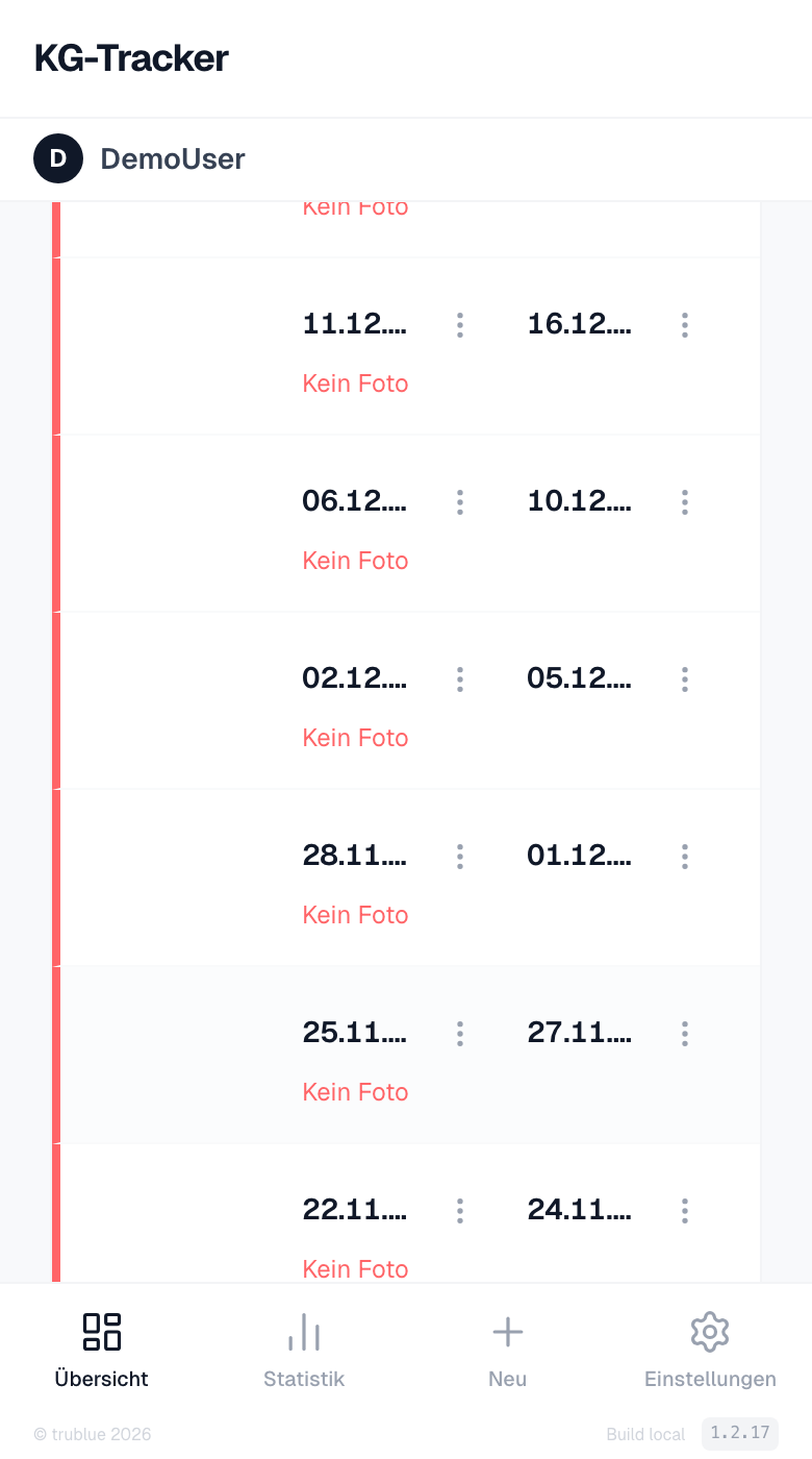 Dashboard – Ältere Einträge